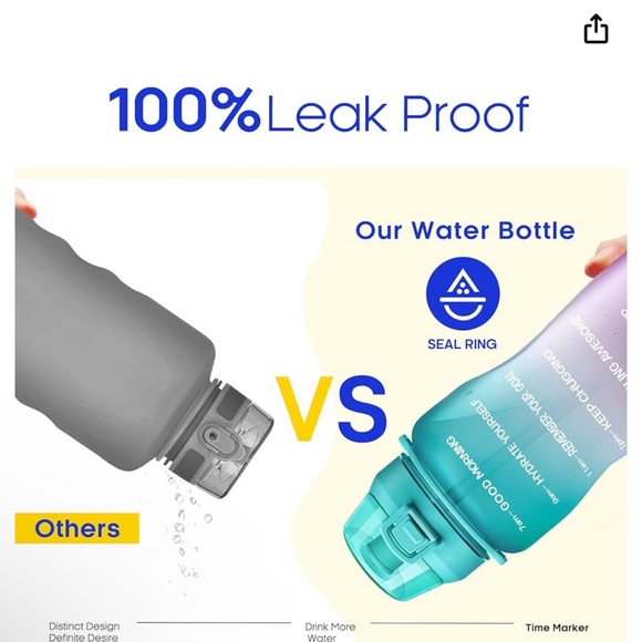 Giotto Large 1 Gallon/64 oz Motivational Water Bottle with Paracord Handle - Picture 5 of 7